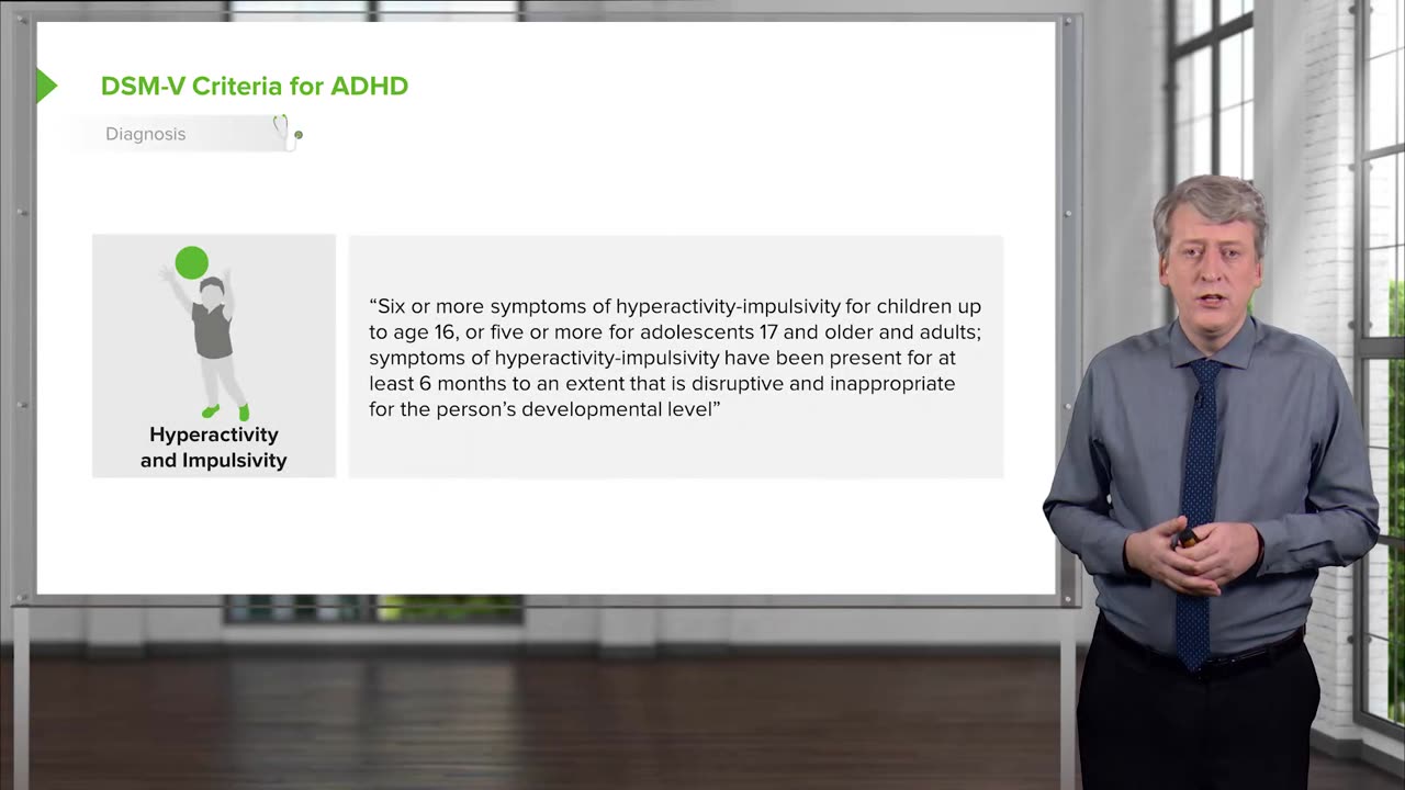 Diagnosis Attention Deficit Hyperactivity Disorder (ADHD) in Children
