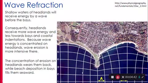 Coastal Systems: Wave Refraction and Long Shore Transport