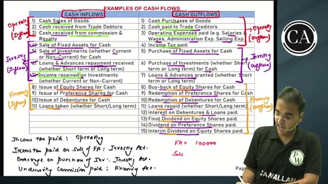 CASH FLOW STATEMENT AS 3 L1