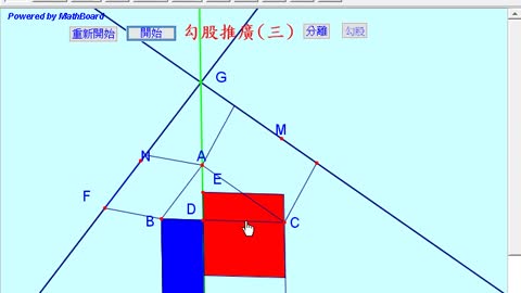 勾股定理的推廣 (Generalized PythagorasTheorem)