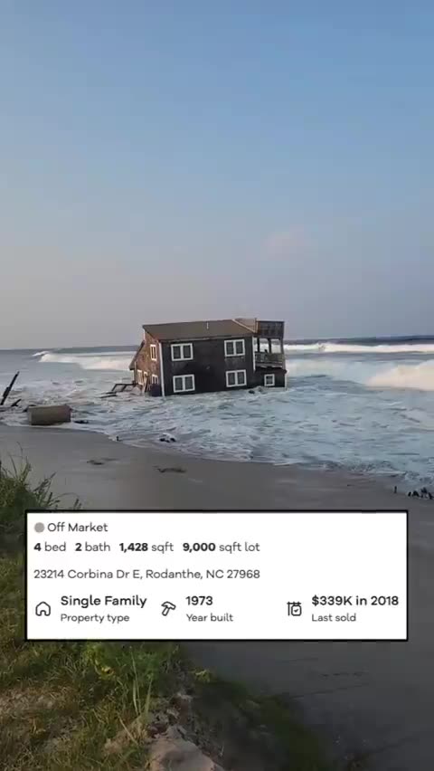 Ernesto Swathing By Outer Banks