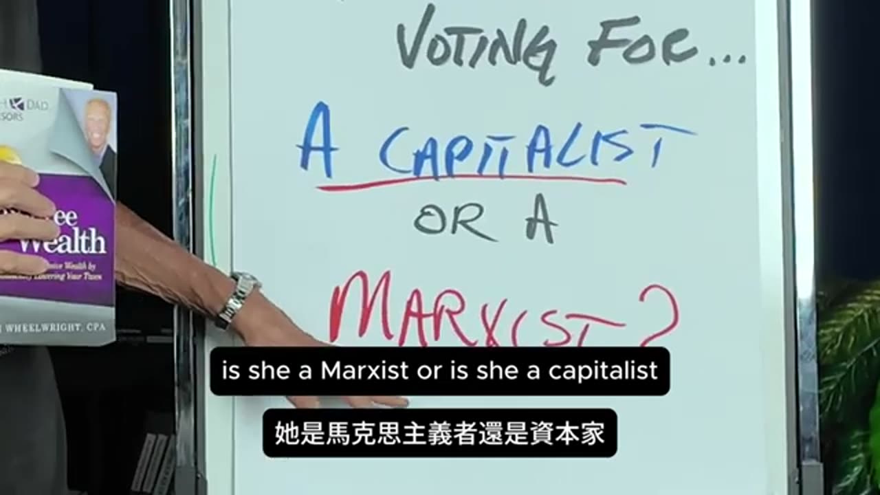 美國選民究竟是在選擇資本主義還是馬克思主義？從經濟學和歷史背景出發，影片對比了川普和賀錦麗的政策和意識形態