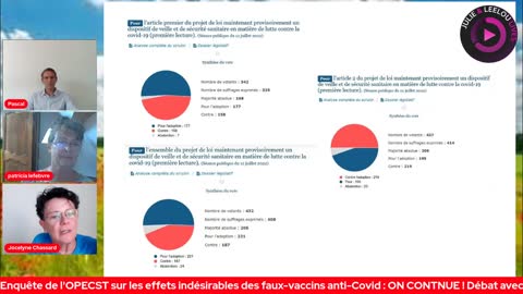 Continuer l'enquête de l'OPECST avec Jocelyne & Co 26/07