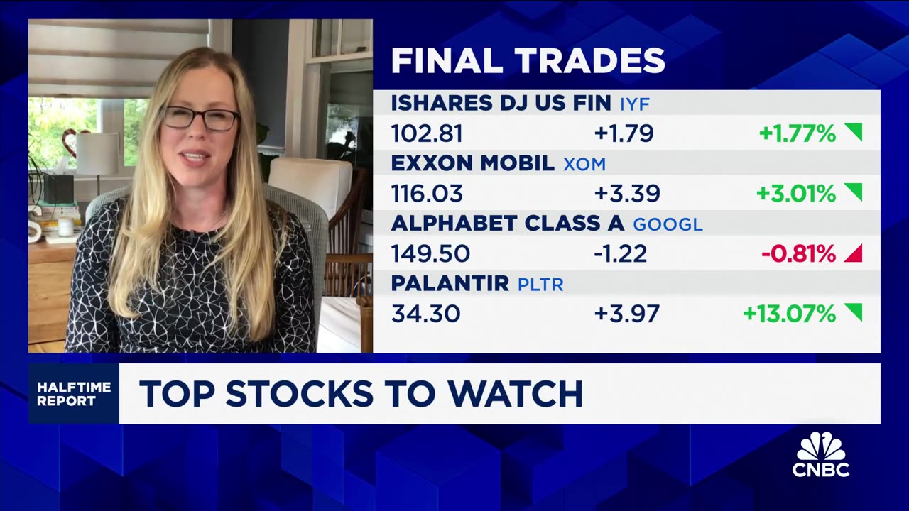 Final Trades: Shares U.S. Financials ETF, Exxon Mobil, Alphabet Class A and Palantir