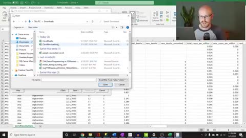 Data Analyst Portfolio Project | SQL Data Exploration | Project 1/4