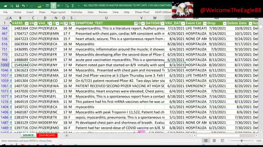 Dr. Peter McCullough- VAERS is deleting cases