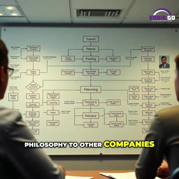 Shocking 🔥 CEO Tactics That Could Change Everything! 💼