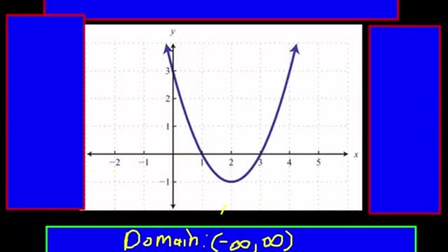 Domain and Range