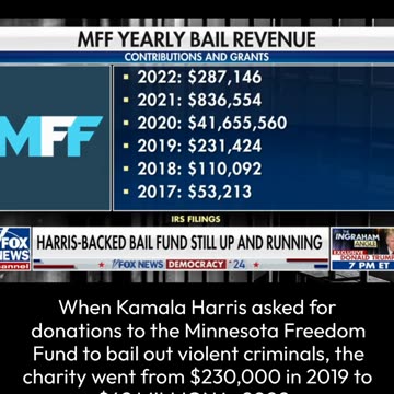 Kamala Harris's moral Compass is GONE!!