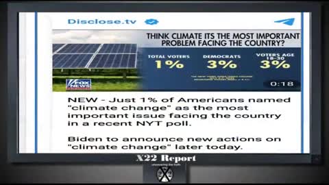 EP. 2829A - [CB]/[WEF] ARE STRUGGLING, A TINY PERCENTAGE BELIEVES IN THEIR AGENDA
