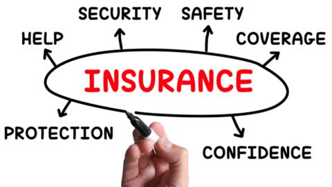 insurance explained - life insurance explained - what is life insurance_