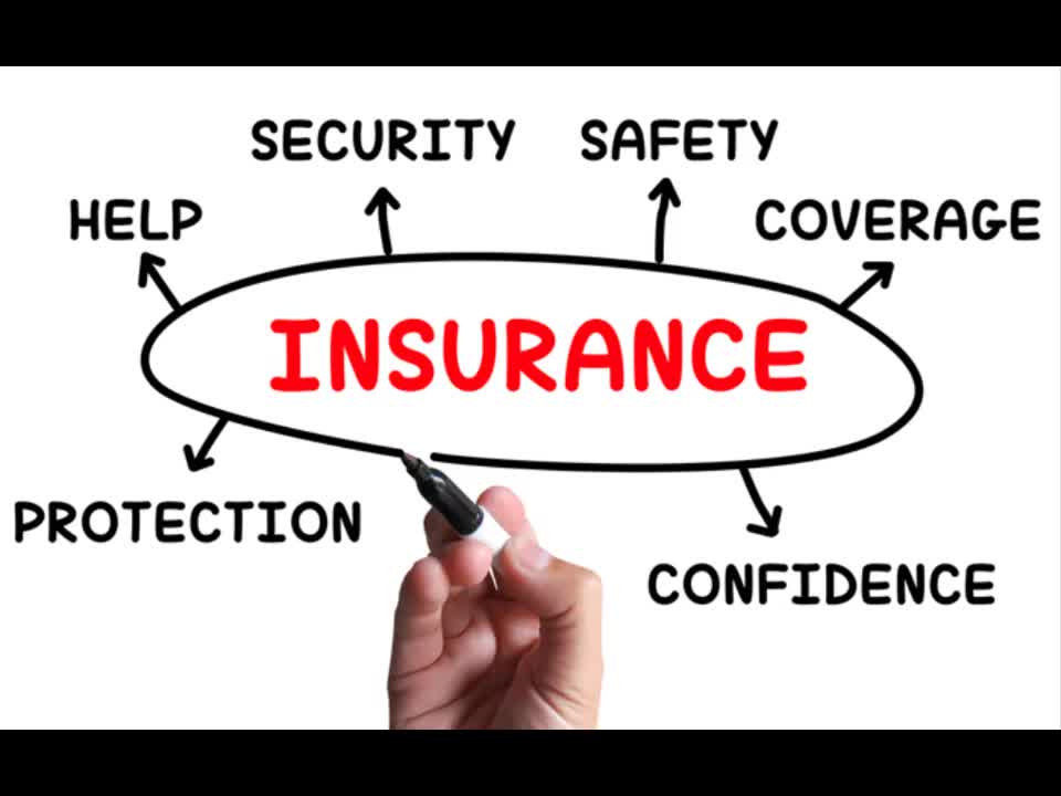 insurance explained - life insurance explained - what is life insurance_