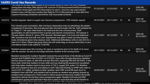 VAERS Vaccine Expose - Huge List Of Deaths Within A Day Of Getting Their COVID Vaccine