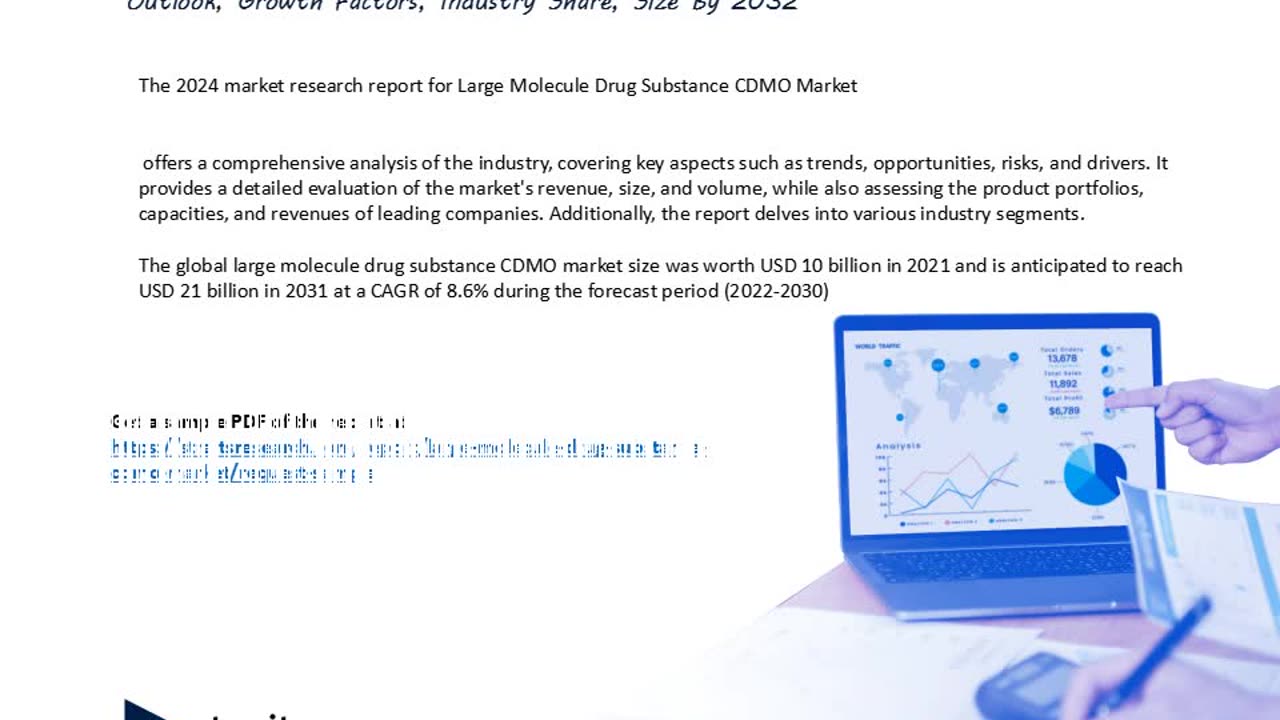 Large Molecule Drug Substance CDMO Market Trends, Insights, and Forecasts 2024