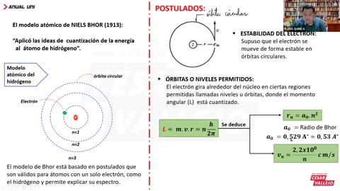 ANUAL VALLEJO 2023 | REFORZAMIENTO 01 | QUÍMICA