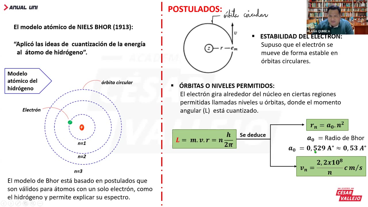 ANUAL VALLEJO 2023 | REFORZAMIENTO 01 | QUÍMICA