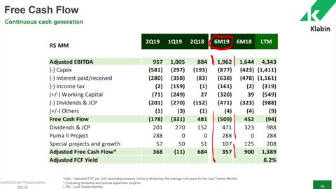 Accounting For Stock Market Investors