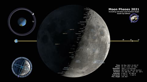 Moon Phases 2021 – Southern Hemisphere – 4K | Nasa X Space | Study |