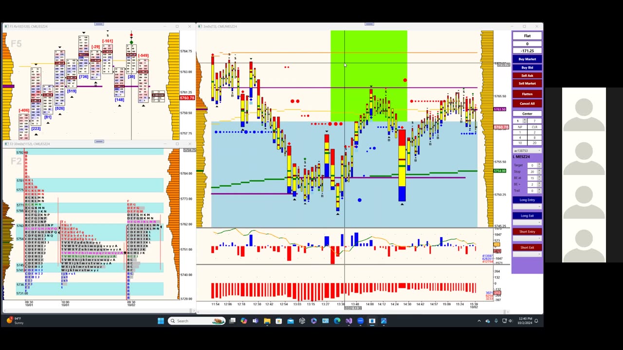 Bluewater Wrap and Trades for Oct 2