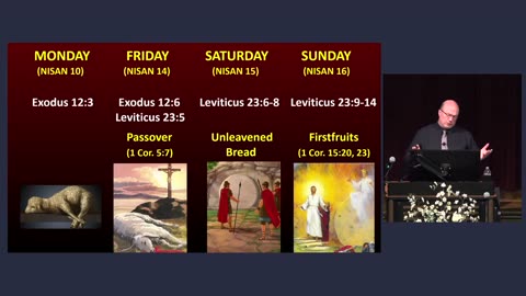 02 - The Praying Prophet (1:17-2:10)
