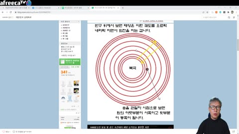 조선시대의 해시계 앙부일구를 보면 천동설이 맞는지 지동설이 맞는지 확연히 알 수 있다.