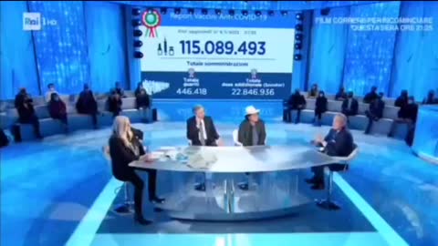 I vaccinati con doppia dose sono come i non vaccinati!