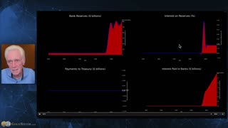 30 Seconds To Midnight: THE FED JUST WENT BANKRUPT | Mike Maloney