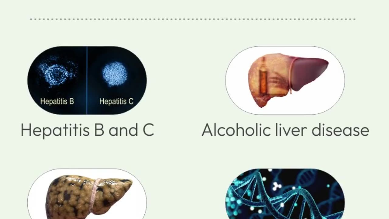 Liver cirrhosis Tratment in Wakad - Dr. Manoj Dongare