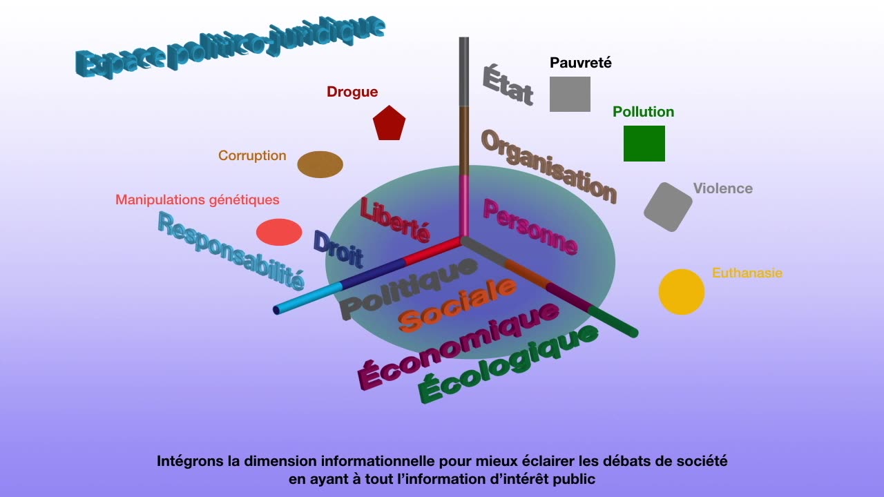 Espace Politico-Juridique