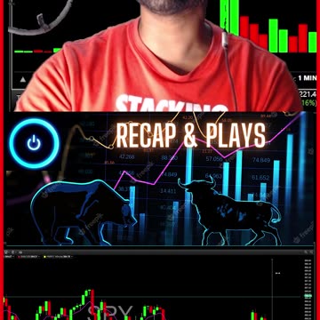 FOMC LIVE PRICE ACTION LIVE TRADING THEORY & PSYCHOLOGY FINANCE SOLUTIONS-YT #shorts #recap