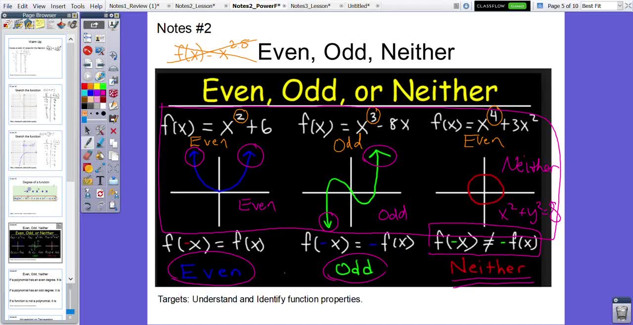 AP Calculus AB: Describing Types of Functions