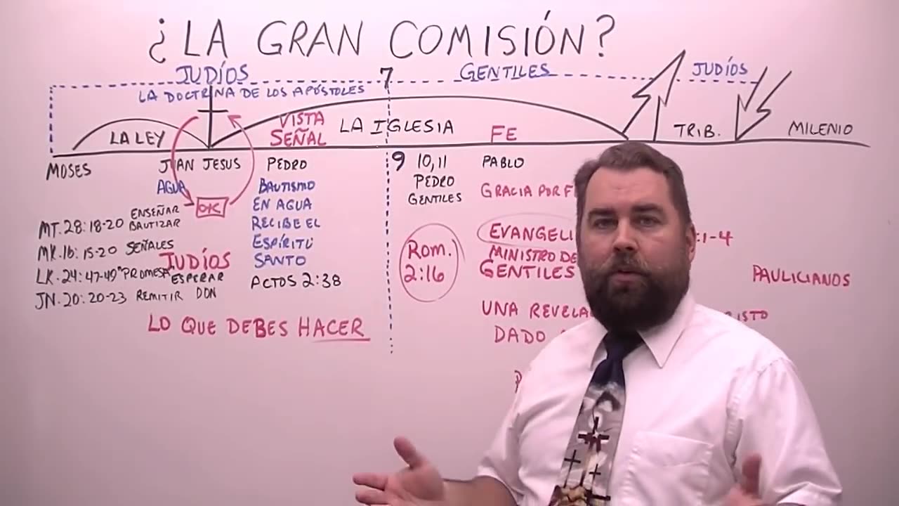 ¿La Gran Comisión?