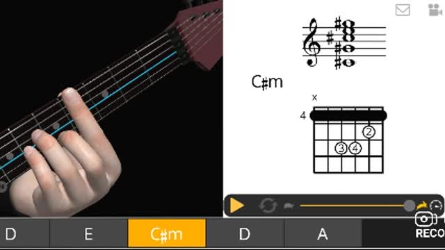 Chord basic guitar- Part #2