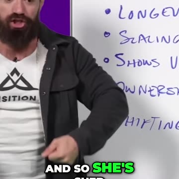 Taylor Swift: The Evolution of a Brand