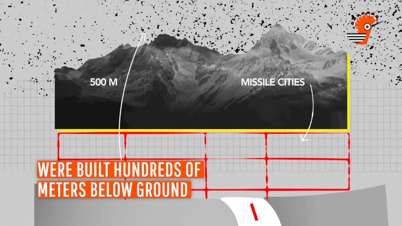 Iran Underground Military Bases