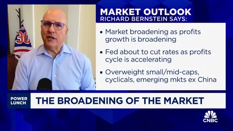 Rich Bernstein on rate cuts: The Fed will be 'out of step'