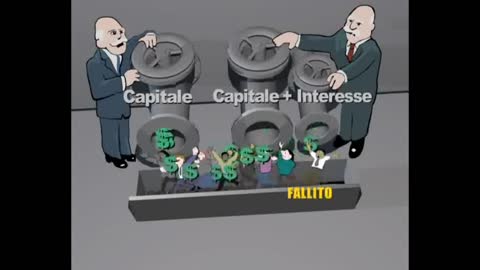 IL SISTEMA FINANZIARIO E' TUTTA UNA TRUFFA part 4/5 Usura tutti facenti parte di un associazione a delinquere di truffatori,falsari ed usurai chiamata Nuovo Ordine Mondiale