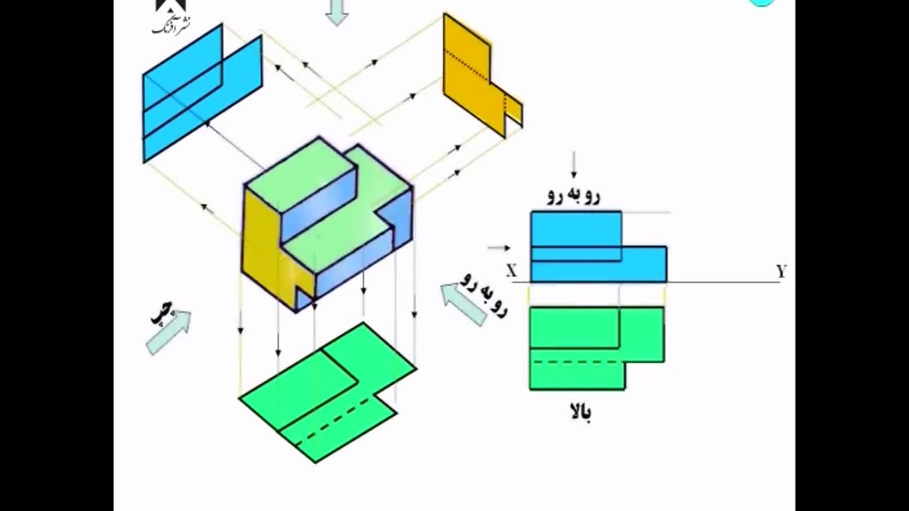 3D AutoCAD training 3-11آموزش اتوکد سه بعدی