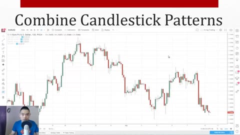 Candl pattern