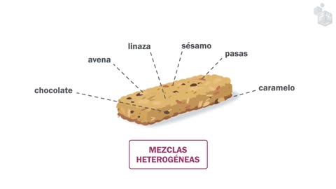 SUSTANCIAS PURAS Y MEZCLAS