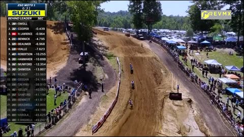 Budds Creek Motocross 250 Moto 1 RESTART Start