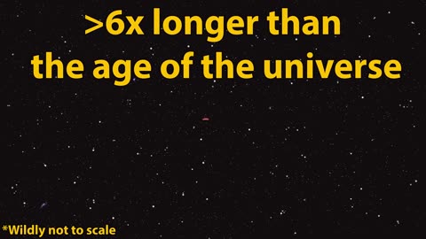 How the Universe is Way Bigger Than You Think