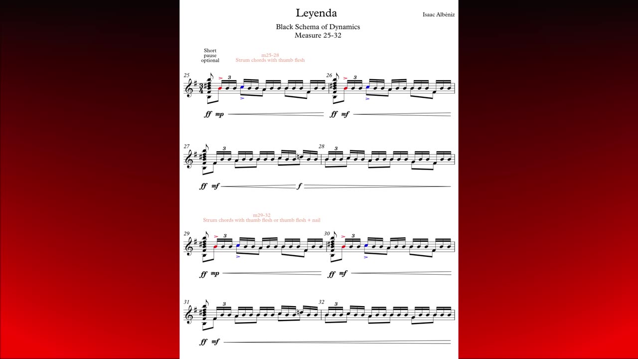 Interpretation-Part-1-Video 22: m25-32 Schema of Dynamics Black