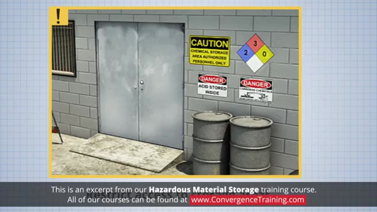 Hazardous Material Storage