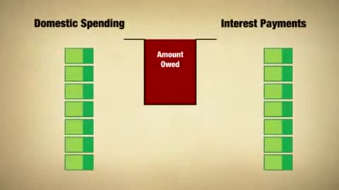 Global Financial Crisis explained in 96 seconds (1.35, 10)2011,