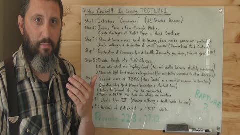 How Covid19 Is Causing TEOTWAKI