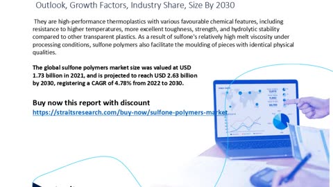 Sulfone Polymers Market Analysis Report: Size, Share, and Trends Forecast for the Next Period