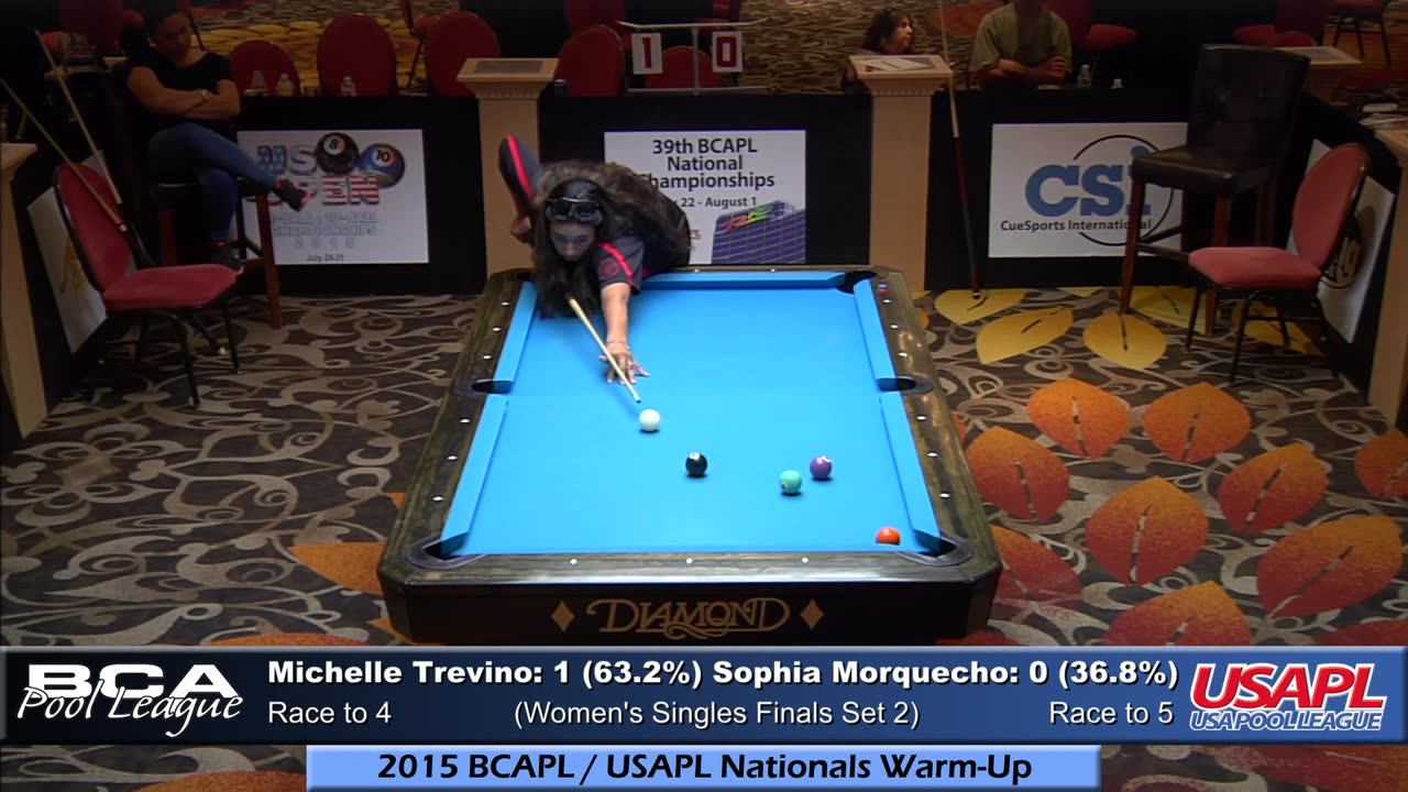 (Women's Singles Final - Part 2) Trevino vs Morquecho ▸ 2015 BCAPL⁄USAPL Nationals Warm-Up