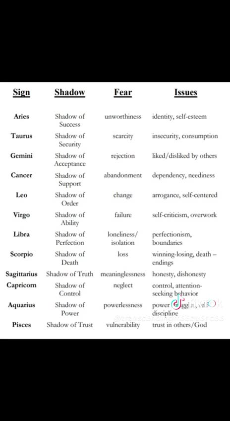 Blavk Lilith moon in Libra