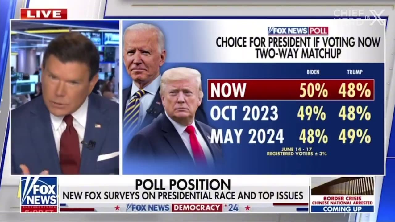 New Fox News Poll Shows Biden Leading Trump by Two Points 🤣